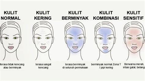 5 Perawatan Wajah Tanpa Ribet untuk Pria Sibuk 5 Perawatan Wajah Tanpa Ribet untuk Pria Sibuk