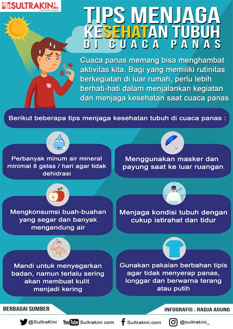 7 Kebiasaan Sepele yang Bikin Tahan Banting dan Tetap Sehat ⚡️ 7 Kebiasaan Sepele yang Bikin Tahan Banting dan Tetap Sehat ⚡️