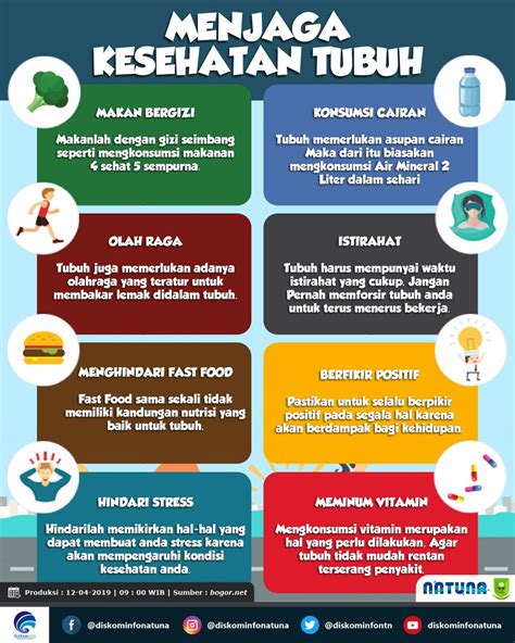 7 Kebiasaan Sepele yang Bikin Tahan Banting dan Tetap Sehat ⚡️ 7 Kebiasaan Sepele yang Bikin Tahan Banting dan Tetap Sehat ⚡️