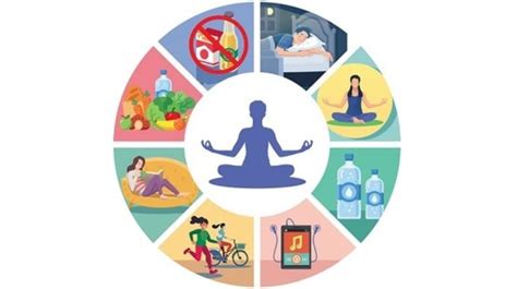 7 Cara Ampuh Menjaga Badan Agar Tetap Sehat dan Bugar Setiap Hari 7 Cara Ampuh Menjaga Badan Agar Tetap Sehat dan Bugar Setiap Hari