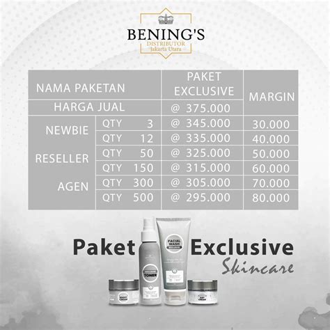 7 Daftar Harga Treatment di Bening's Clinic yang Bikin Glowing Tanpa Bikin Kantong Bolong!