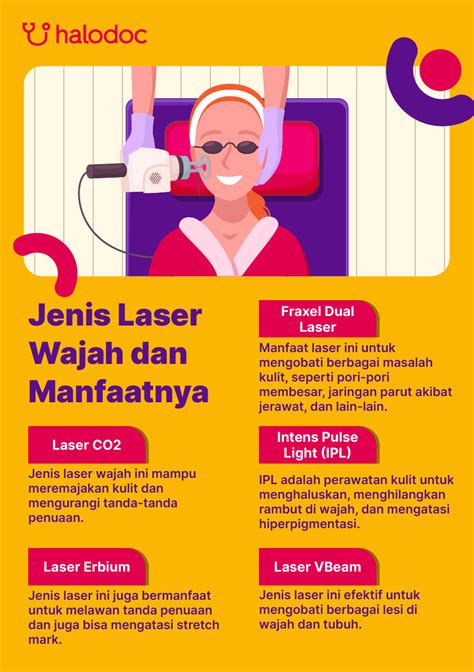 5 Fakta Mengejutkan Paket Laser Wajah yang Bisa Mengubah Penampilanmu dalam 1 Minggu! 5 Fakta Mengejutkan Paket Laser Wajah yang Bisa Mengubah Penampilanmu dalam 1 Minggu!