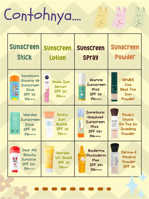 5 Skincare Anti-Aging Ampuh Cegah Penuaan Dini 5 Skincare Anti-Aging Ampuh Cegah Penuaan Dini