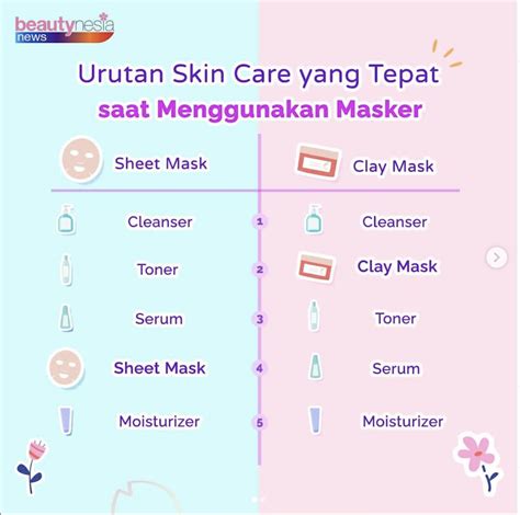 8 Ritual Perawatan DNY Super Ampuh untuk Kulit Glowing Alami! 8 Ritual Perawatan DNY Super Ampuh untuk Kulit Glowing Alami!
